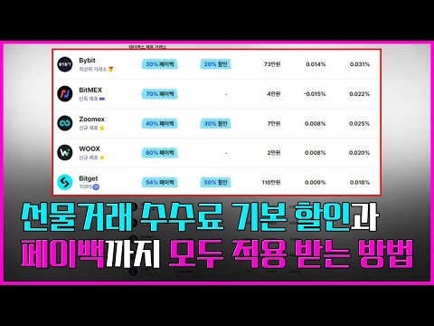 비트코인 거래소 기본할인&추가 페이백 동시에 받는 법