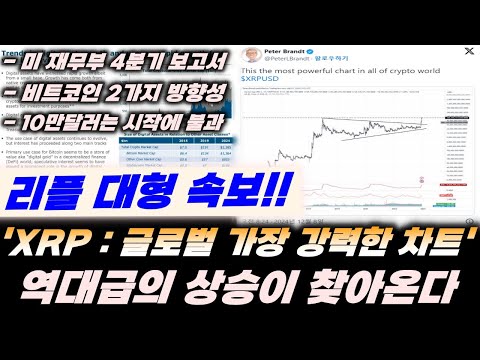 리플&BTC 대형속보!!) XRP : 암호화폐 역사상 가장 강력한 차트 형성!! 감당 할 수 없는 상승이 찾아온다?! 미 재무부 4분기 비트코인 보고서 발표!!