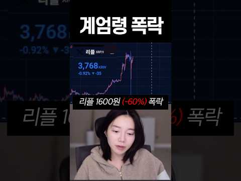 계엄령이 불러온 코인대폭락 #shorts